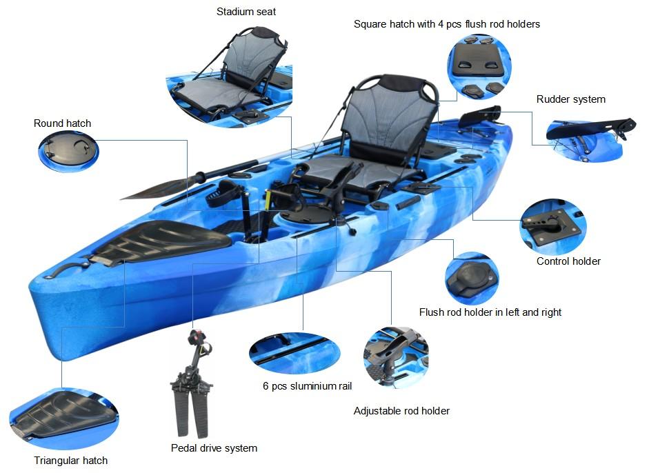 Fishjak Peddle Drive Fishing Kayak Lake Land Kayaks