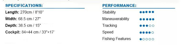 SKIPJAK Viper - Whitewater Kayak Kayaks SKIPJAK