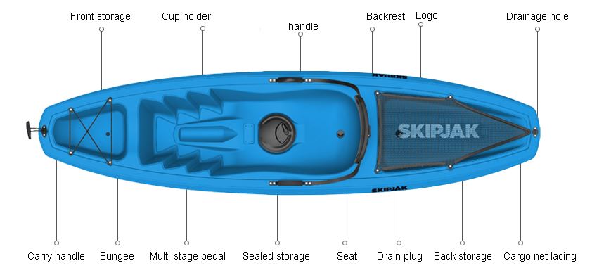 Sit On Top SKIPJAK Kayak With Paddle - New 2021 Design Lake Land Kayaks 